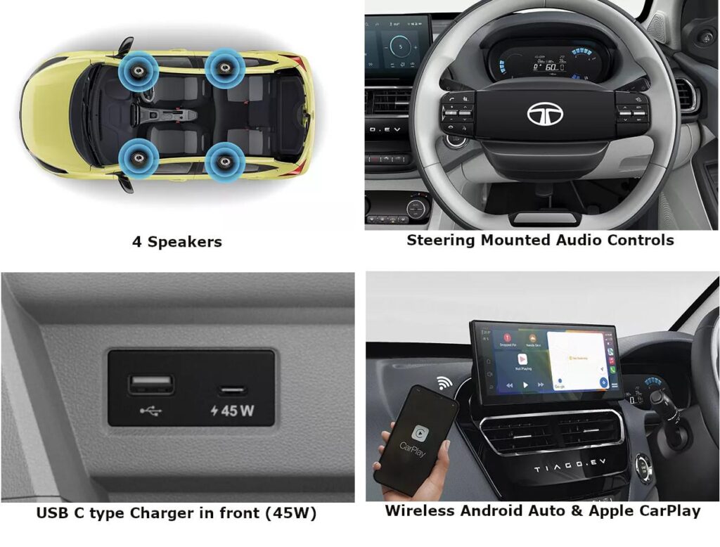 2025 Tata Tiago EV