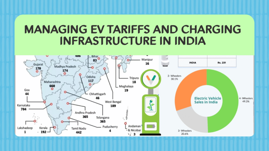 Electric Car Charging Infrastructure in India