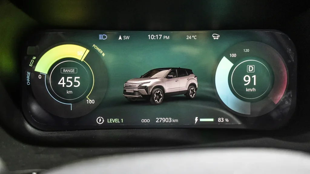 Tata Harrier EV price in India