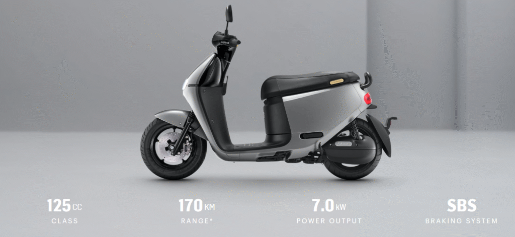 Upcoming Electric Scooters in India 2025