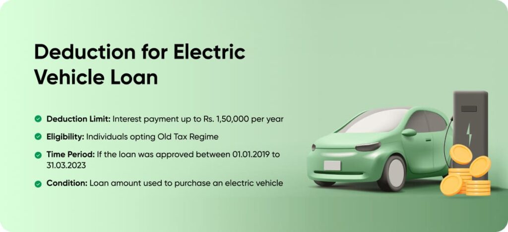 electric car loan options in India 2025
